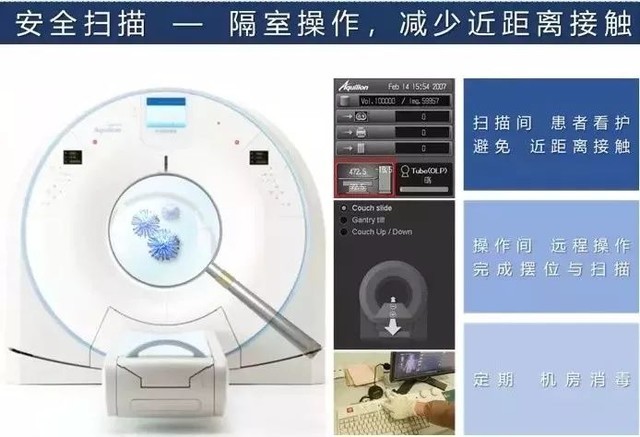 佳能肺部CT影像 快速排查新冠病毒肺炎