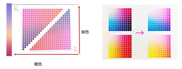全新桃红色干墨 富士施乐探索印刷新可能